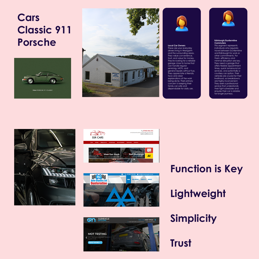 Research and mood boards